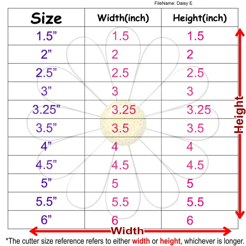 Daisy Style E - Image 3