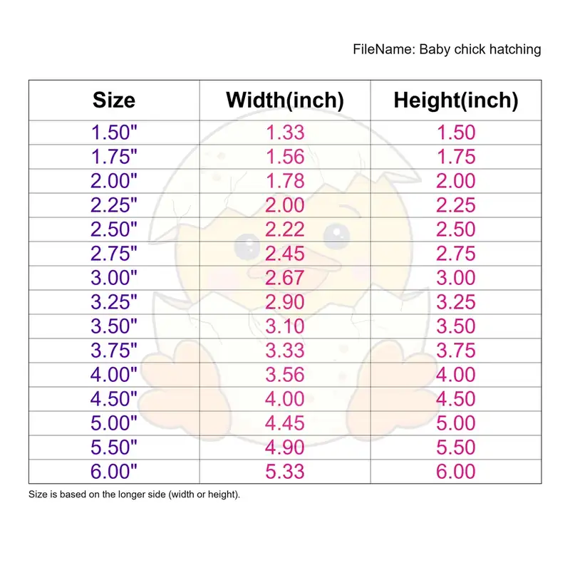 Baby chick hatching - Image 3