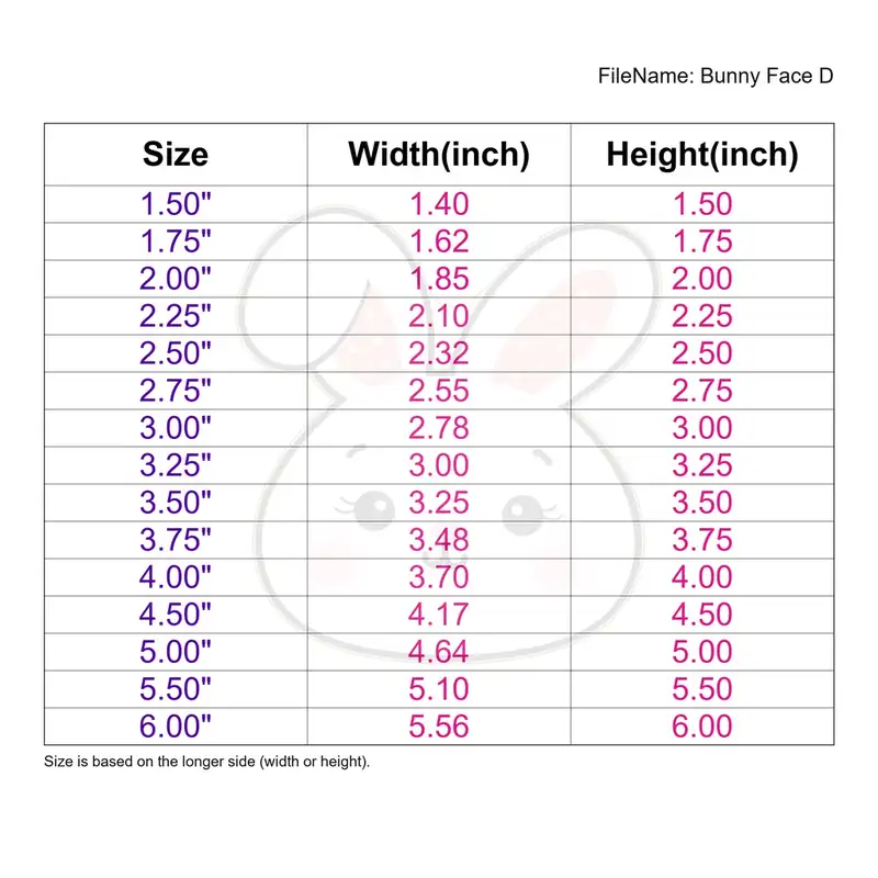 Bunny Face Style D - Image 3