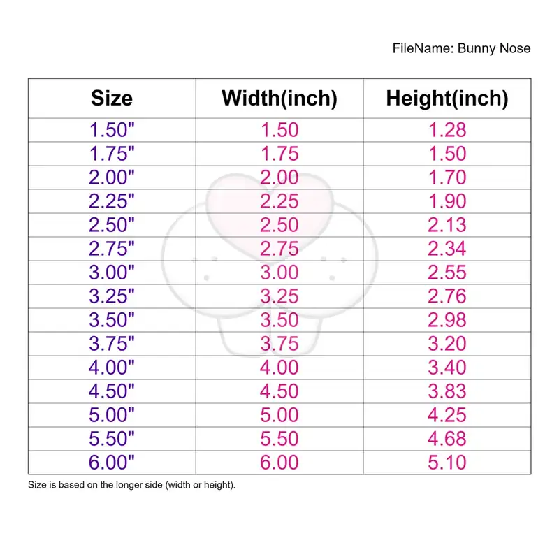 Bunny Nose - Image 3