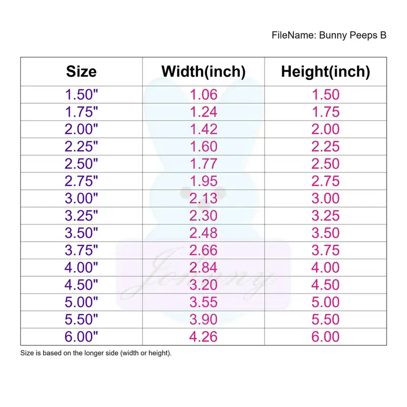 Bunny Peeps Style B - Image 3