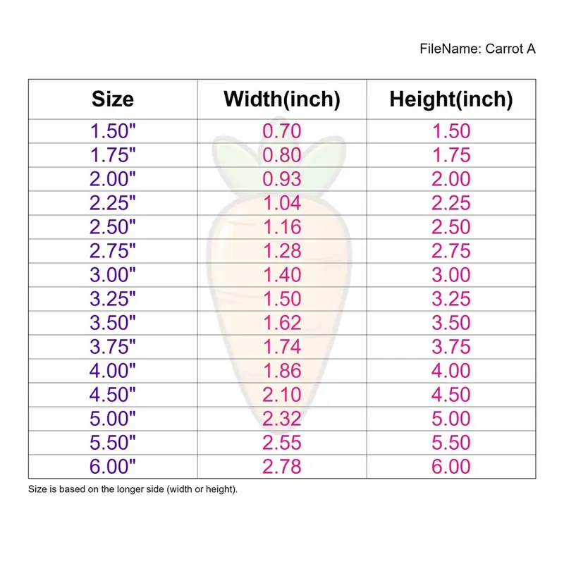 Carrot Style A - Image 3