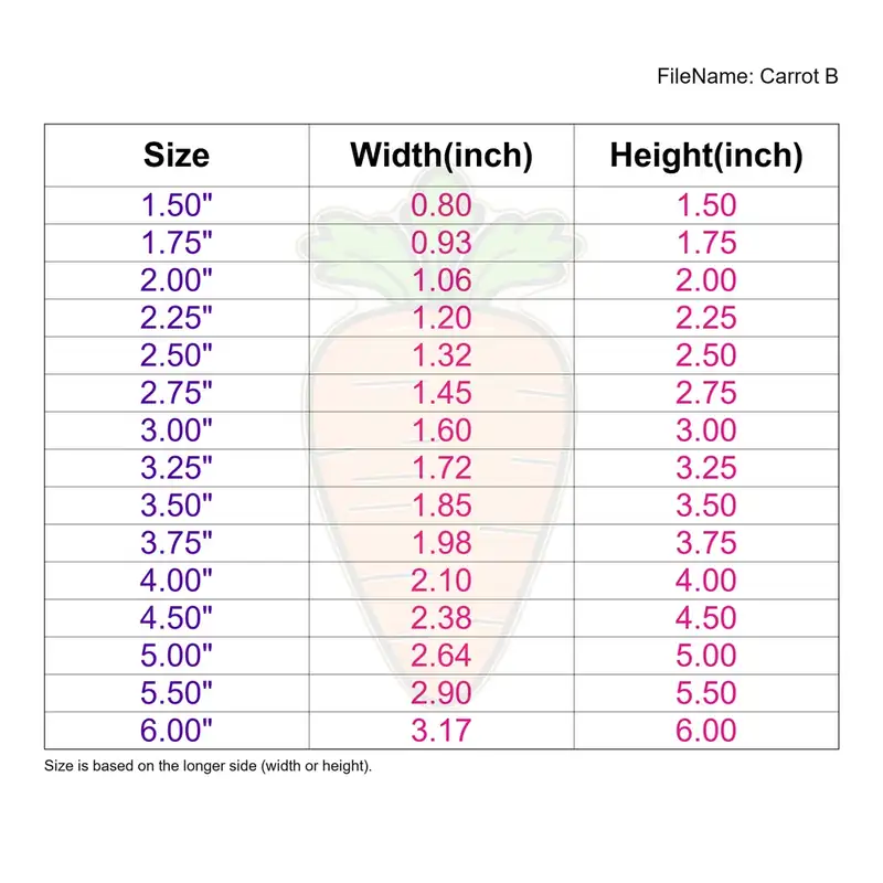 Carrot Style B - Image 3
