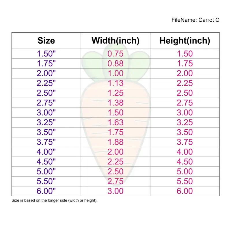 Carrot Style C - Image 3