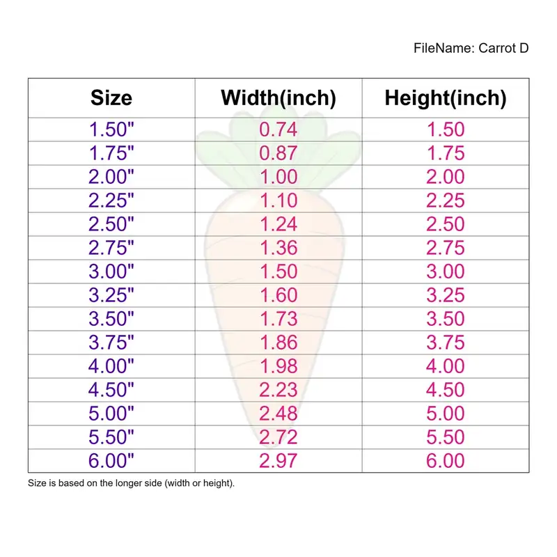 Carrot Style D - Image 3