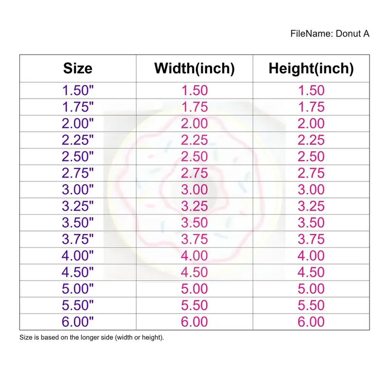 Donut Style A - Image 3
