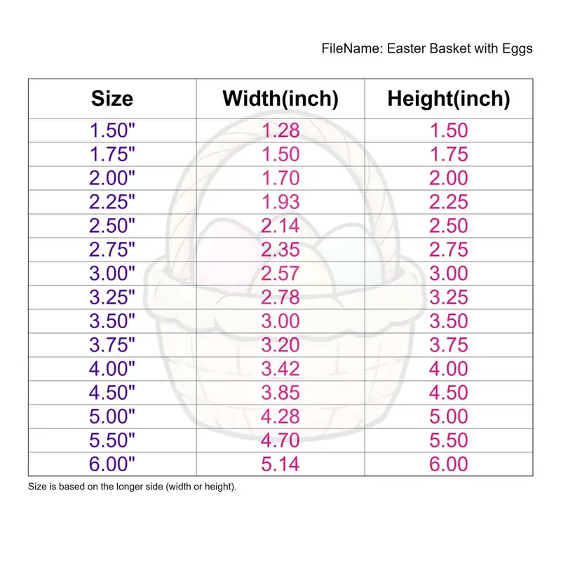 Easter Basket with Eggs - Image 3