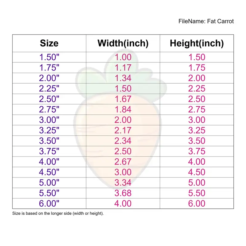 Fat Carrot - Image 3