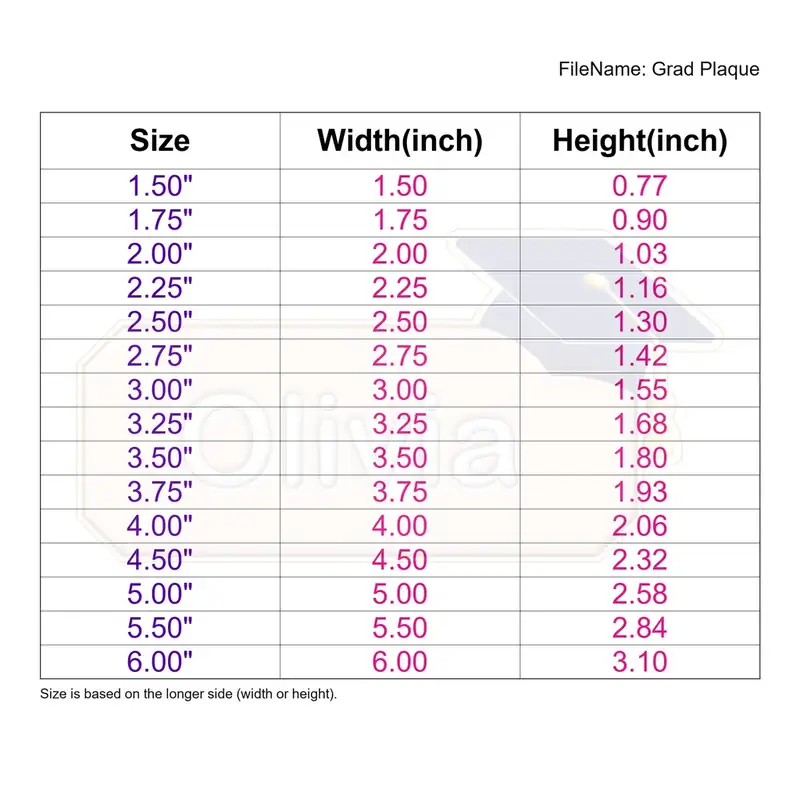 Grad Plaque - Image 3