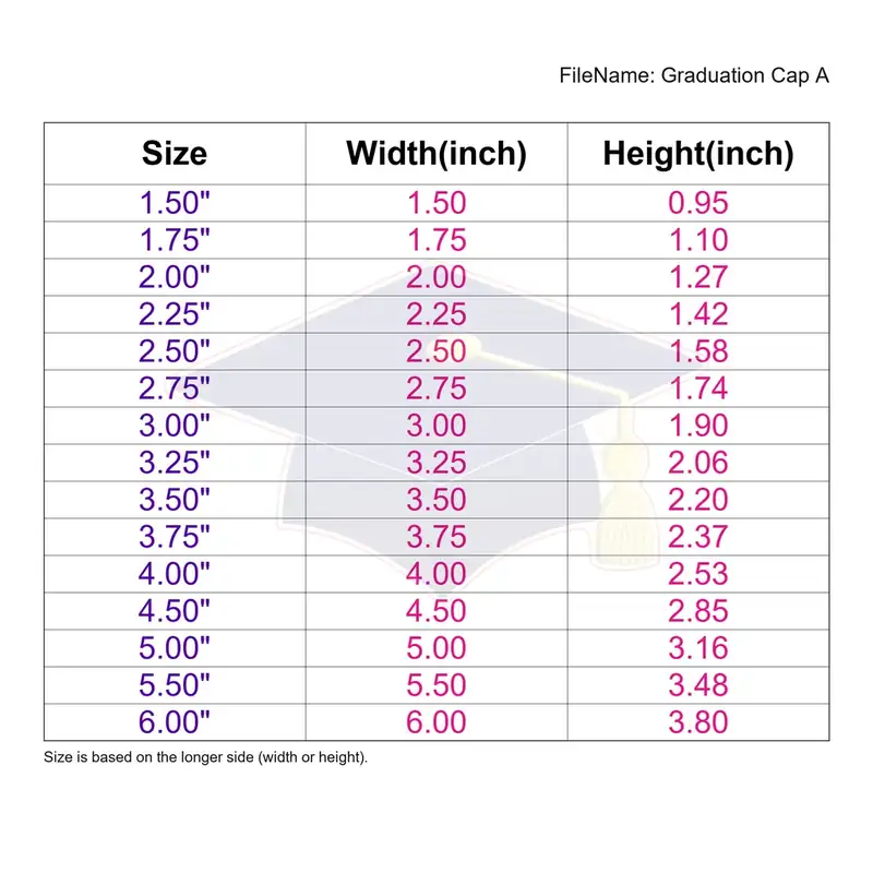 Graduation Cap Style A - Image 3