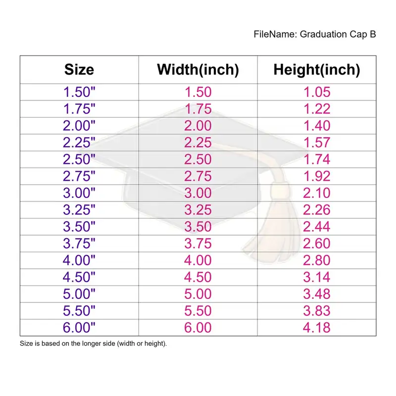 Graduation Cap Style B - Image 3