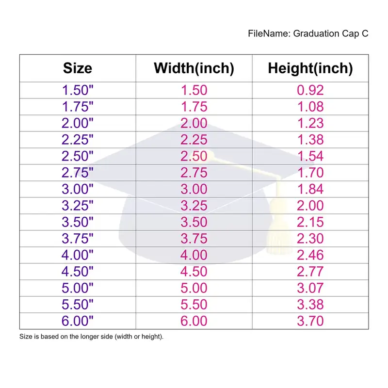 Graduation Cap Style C - Image 3