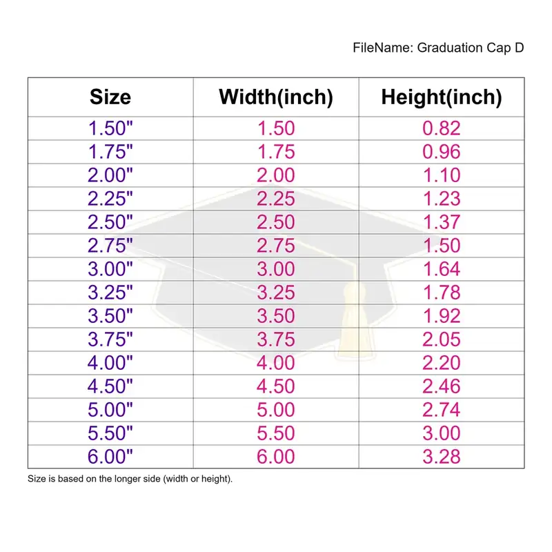 Graduation Cap Style D - Image 3