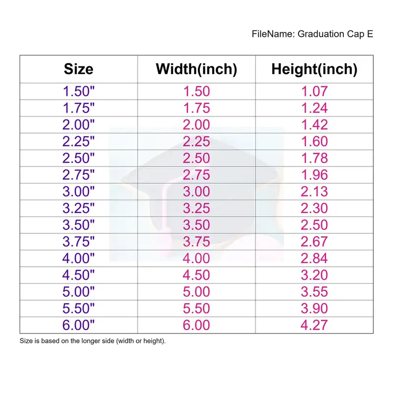 Graduation Cap Style E - Image 3