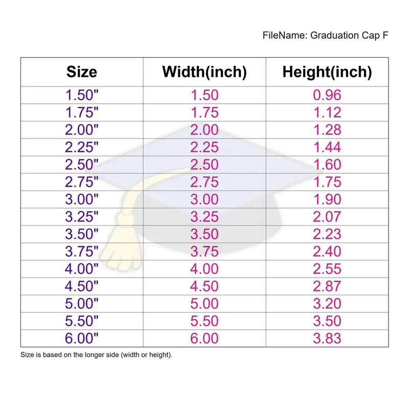 Graduation Cap Style F - Image 3