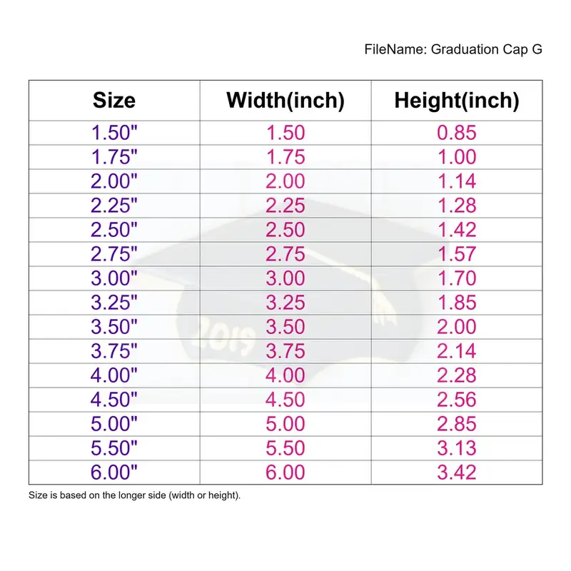 Graduation Cap Style G - Image 3