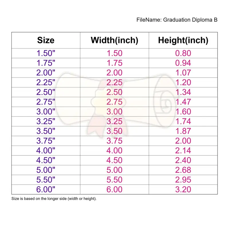 Graduation Diploma Style B - Image 3