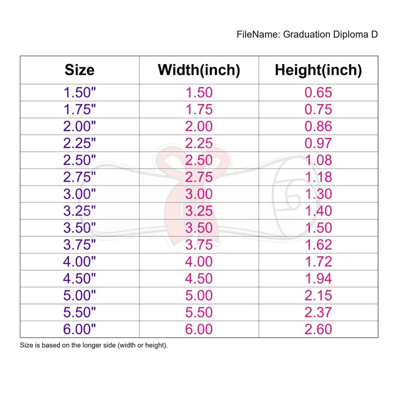 Graduation Diploma Style D - Image 3