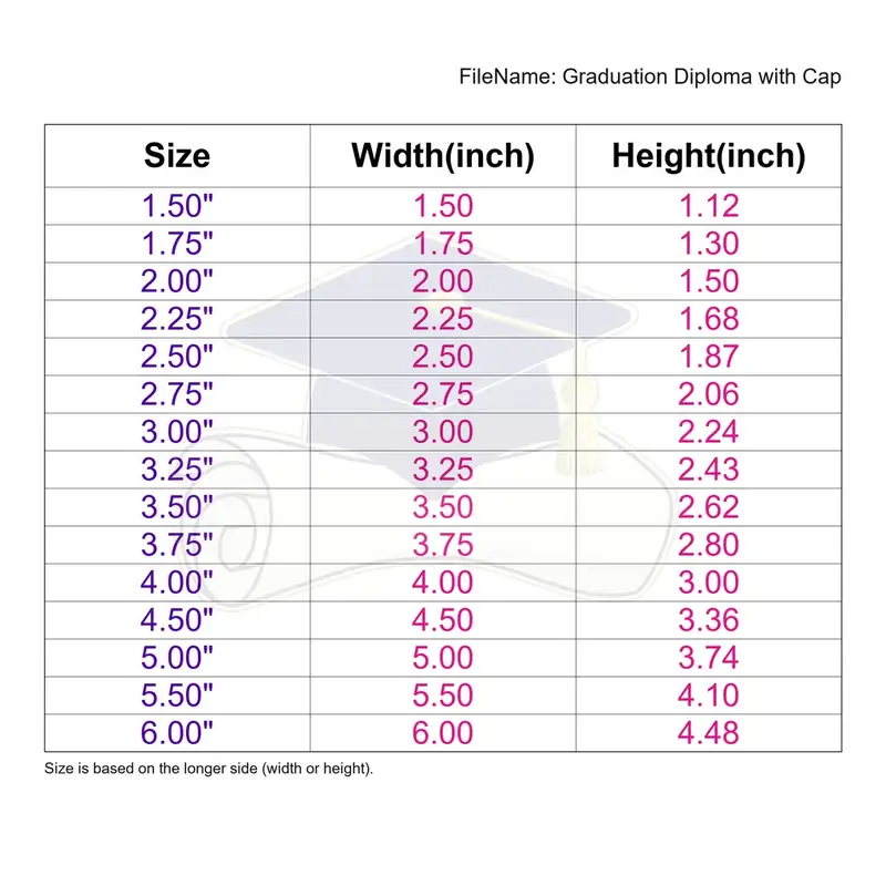 Graduation Diploma with Cap - Image 3