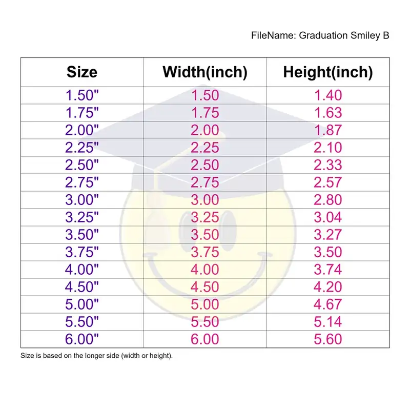 Graduation Smiley Style B - Image 3