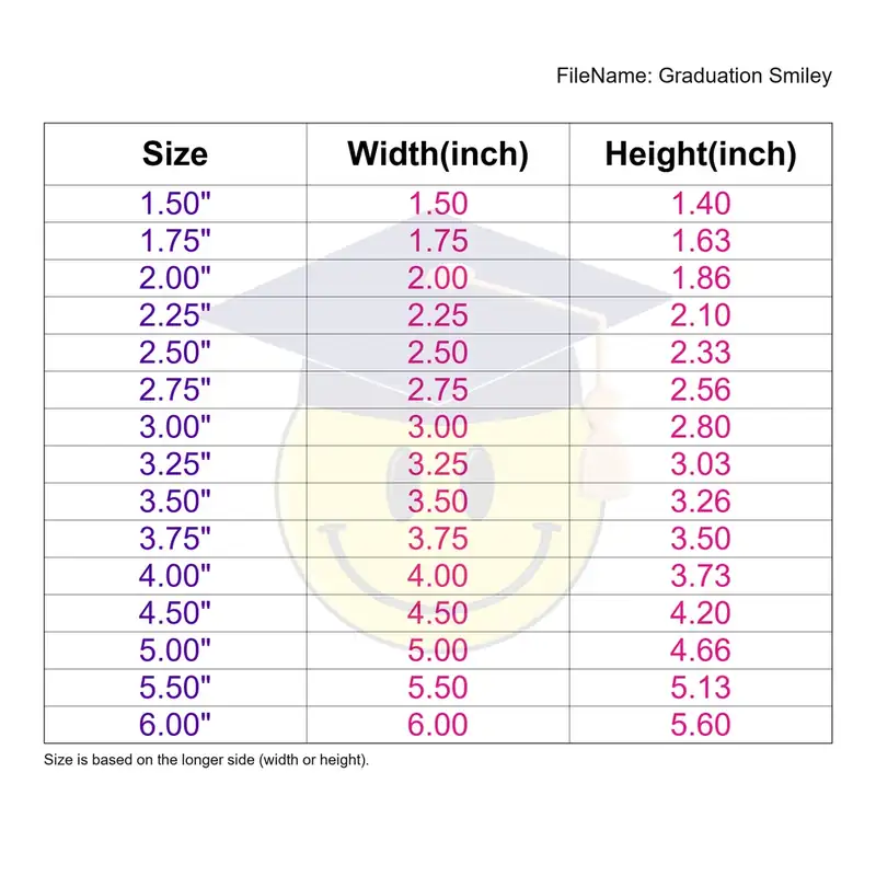 Graduation Smiley - Image 3