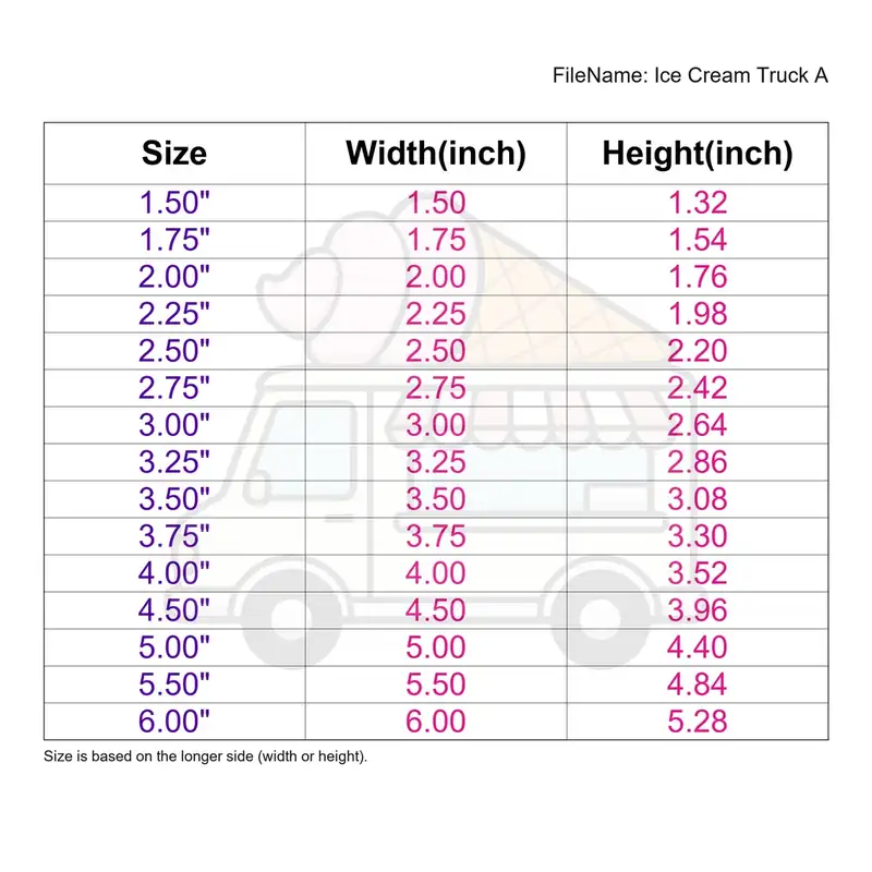 Ice Cream Truck Style A - Image 3