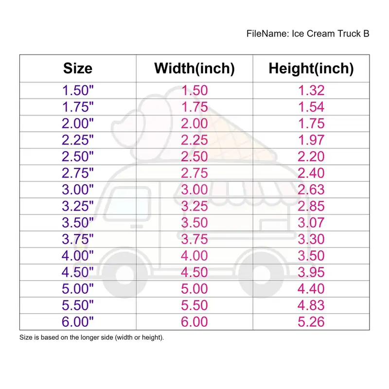 Ice Cream Truck Style B - Image 3