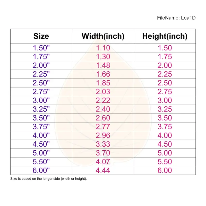 Leaf Style D - Image 3