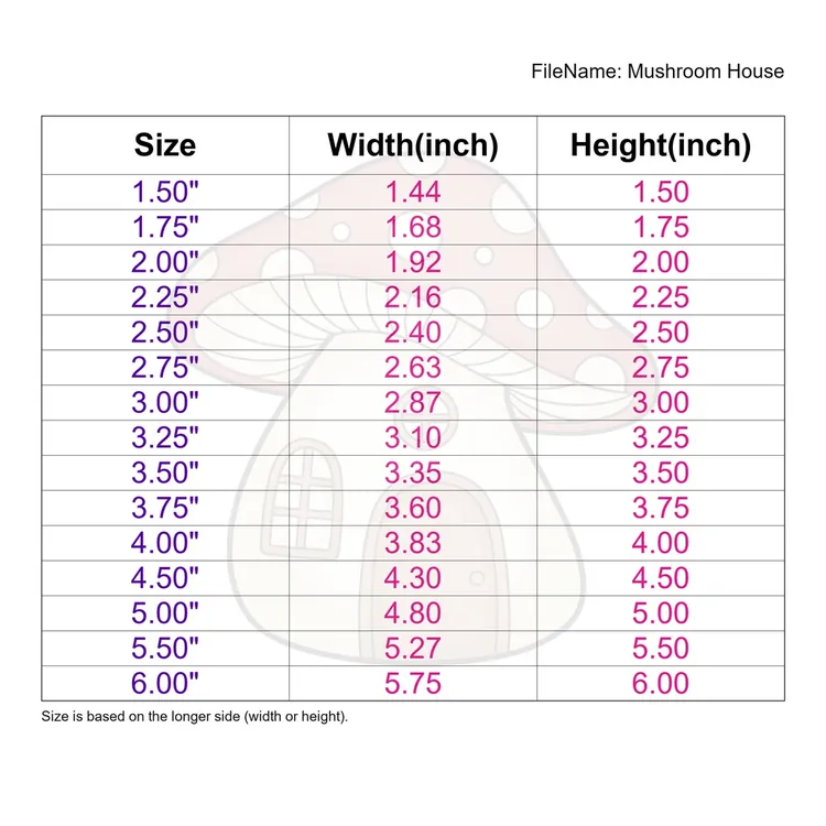 Mushroom House - Image 3