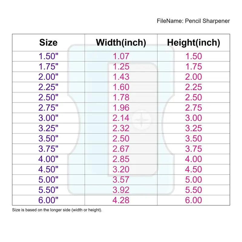 Pencil Sharpener - Image 3