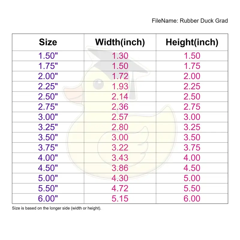 Rubber Duck Grad - Image 3