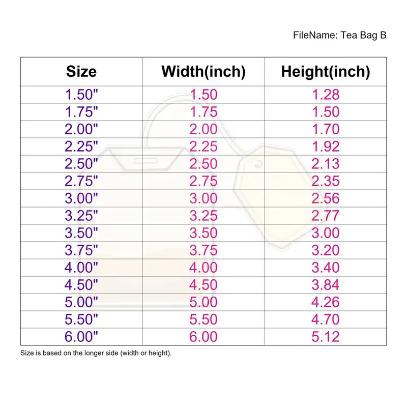 Tea Bag Style B - Image 3