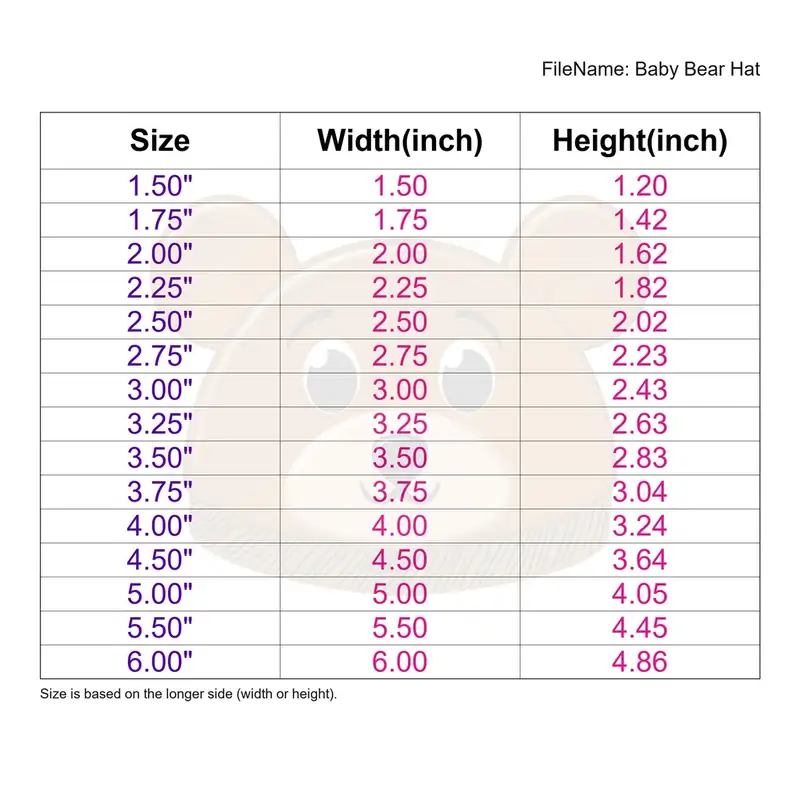 Baby Bear Hat - Image 3