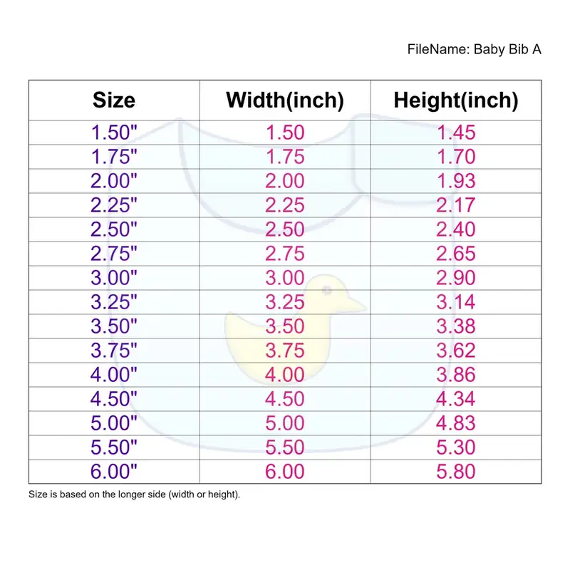 Baby Bib Style A - Image 3