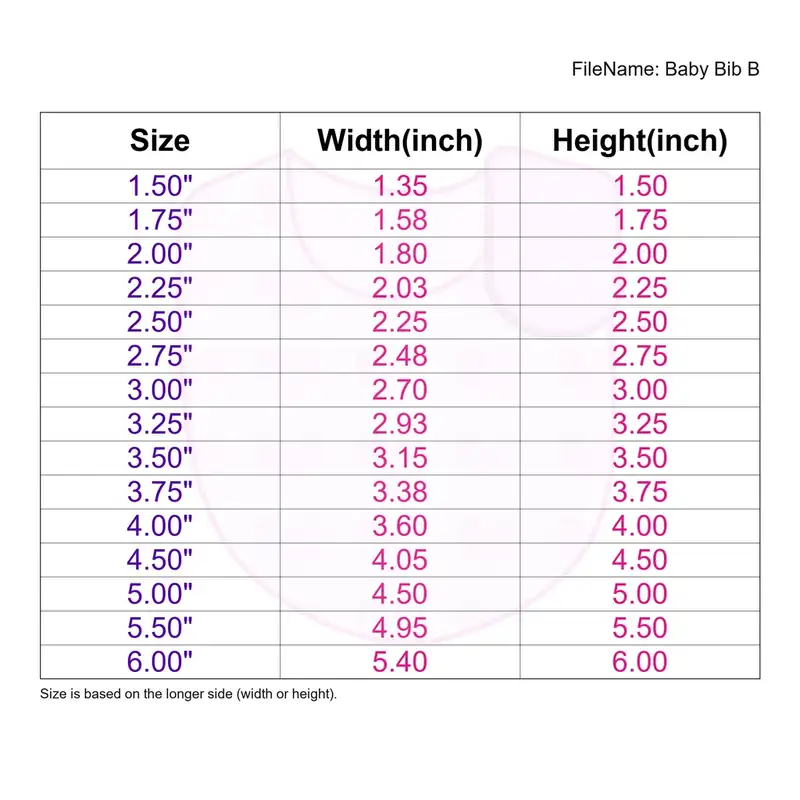 Baby Bib Style B - Image 3