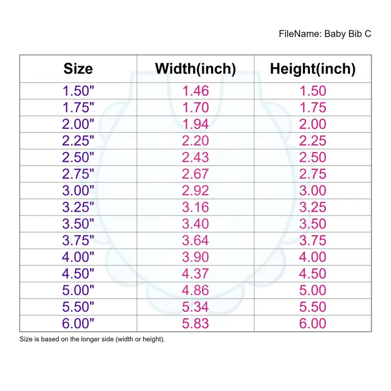 Baby Bib Style C - Image 3