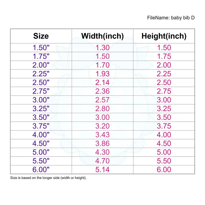 baby bib Style D - Image 3