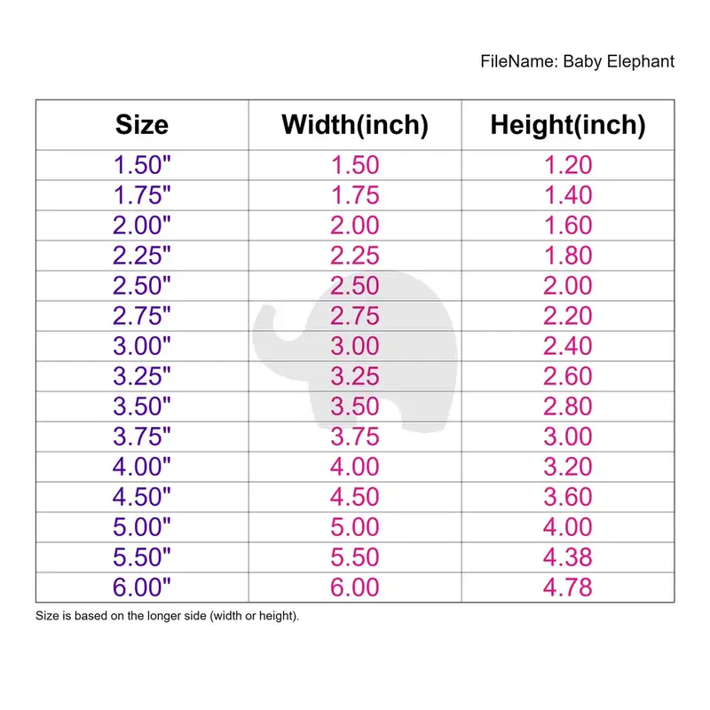 Baby Elephant - Image 3