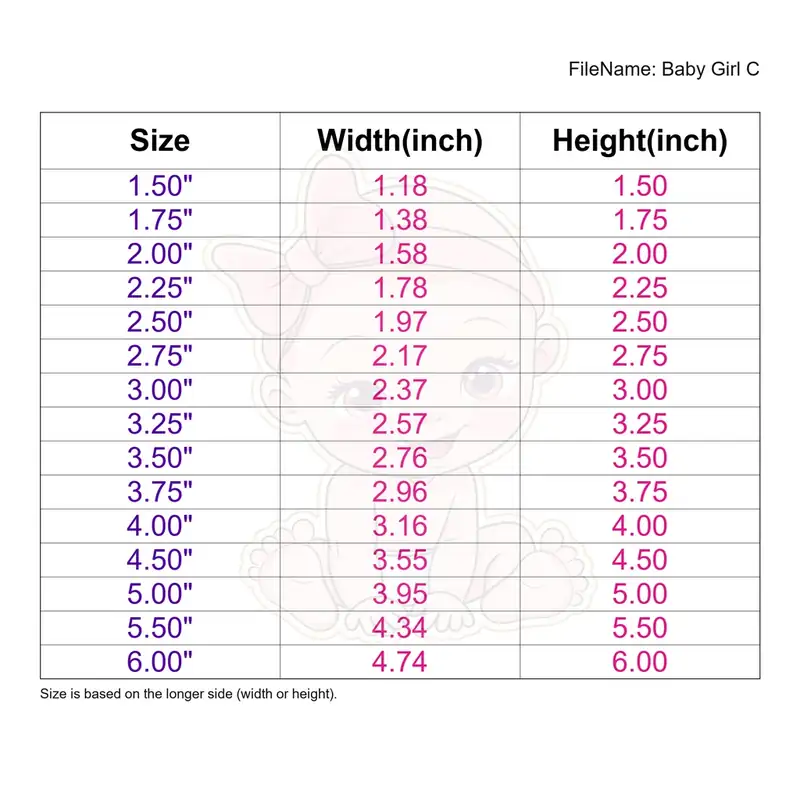Baby Girl Style C - Image 3