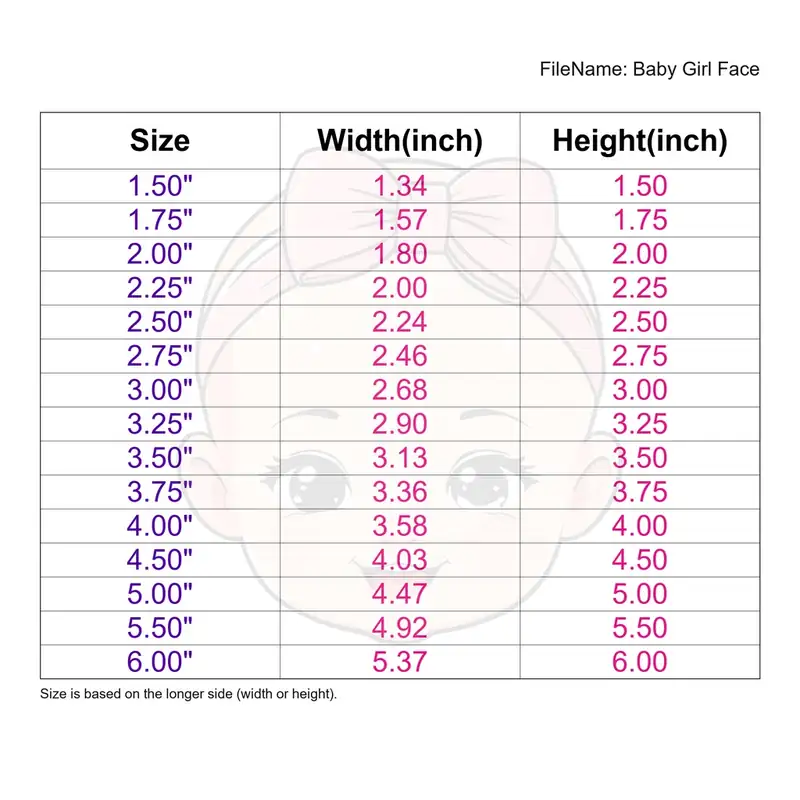 Baby Girl Face - Image 3
