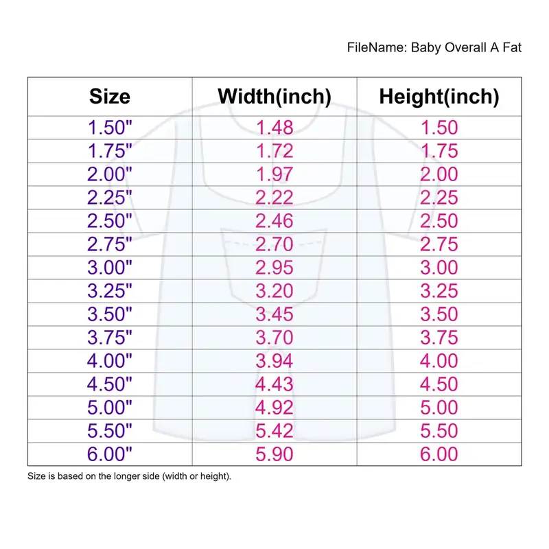 Baby Overall A Fat - Image 3