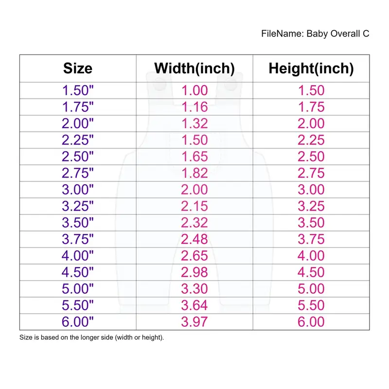 Baby Overall Style C - Image 3