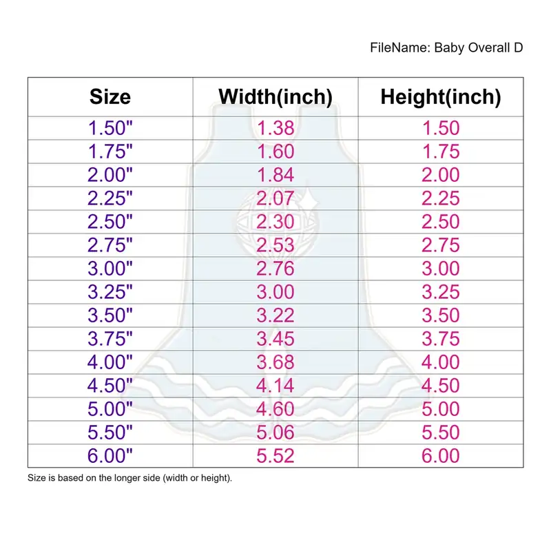 Baby Overall Style D - Image 3