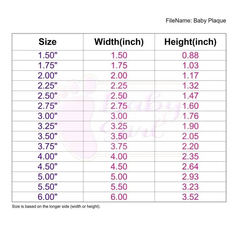 Baby Plaque - Image 3