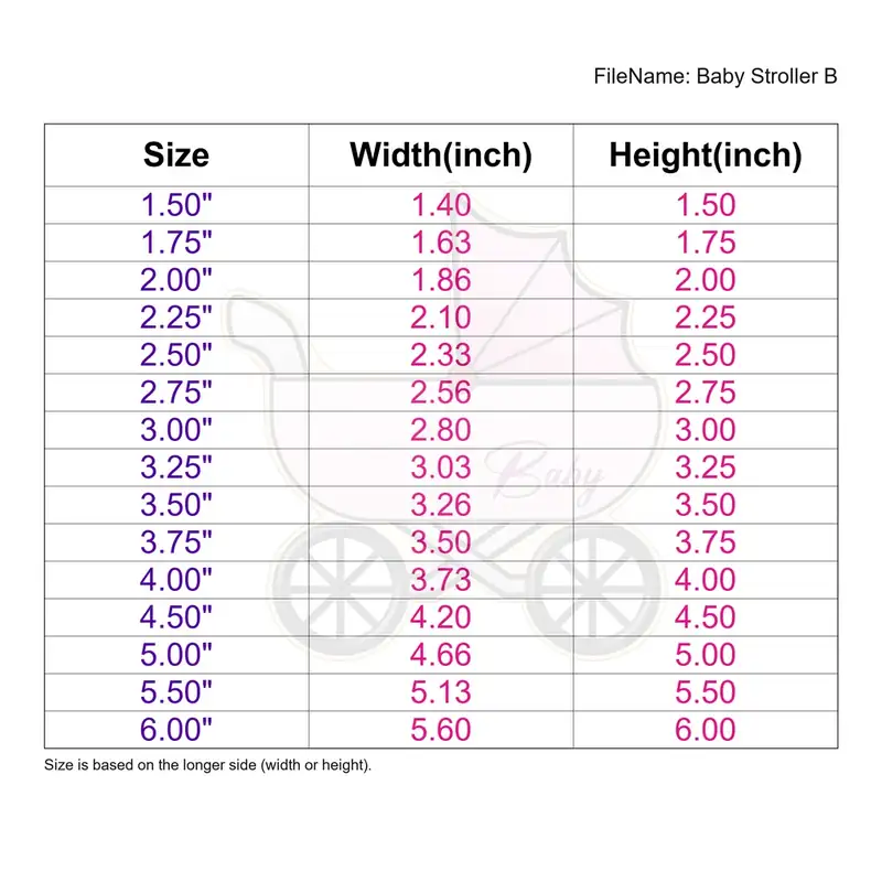 Baby Stroller Style B - Image 3