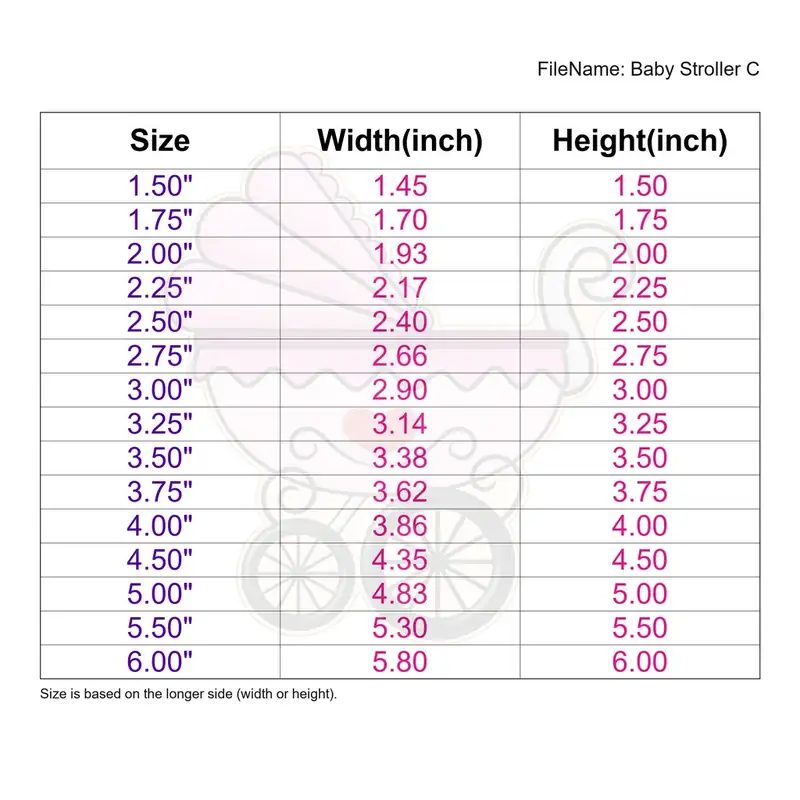 Baby Stroller Style C - Image 3