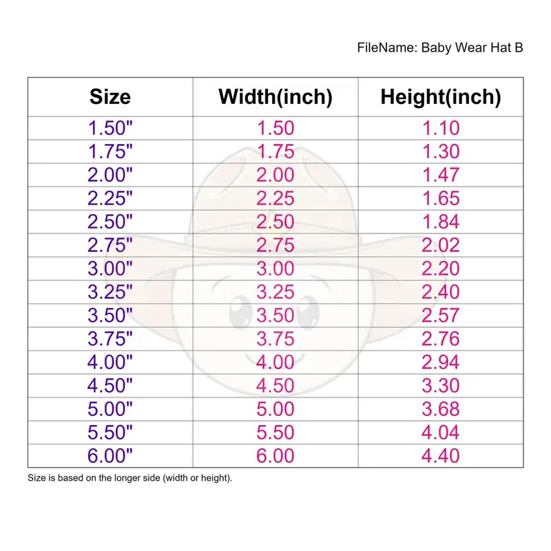 Baby Wear Hat Style B - Image 3