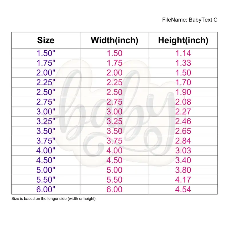 BabyText Style C - Image 3