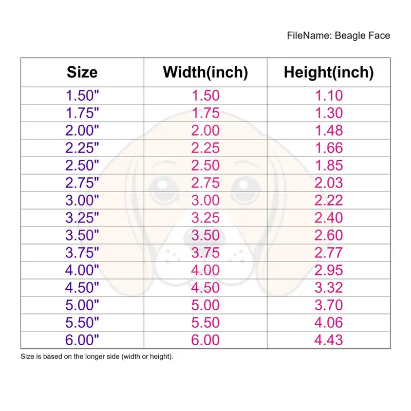 Beagle Face - Image 3