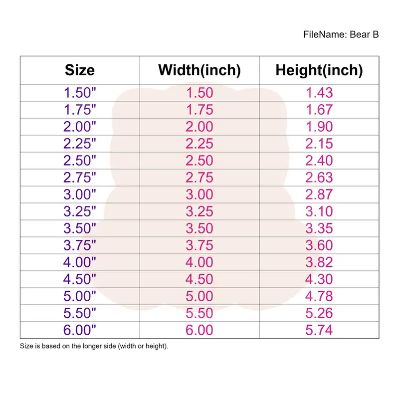 Bear Style B - Image 3